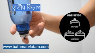 বাথমেট হাইড্রোম্যাক্স কীভাবে ব্যবহার করবেন - দ্রুত ধাপে ধাপে গাইড