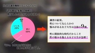 責め好きな超肉食系ちゃんに食べられちまった(^^♪