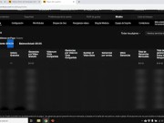 Recibiendo mis pagos de pornhub Peru