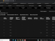 Recibiendo mi cuarto pago de Pornhub