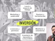 Crear mi propia empresa #10 | Emprender un taller automotriz
