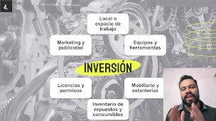 Crear mi propia empresa #10 | Emprender un taller automotriz