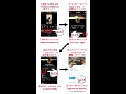 ミント色のセクシーランジェリーでのおしっこ