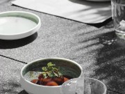 Testing scheduler part 2a 13/16