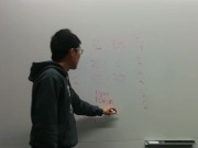 Investment Banking Valuation - Market Comparables Method Part 1of2 6/16