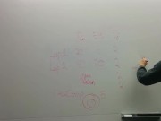 Investment Banking Valuation - Market Comparables Method Part 1of2 9/16