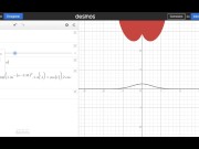 GeoGebra, Maths Porn - Anal Hardcore 15/16