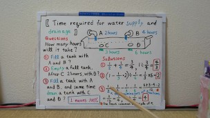 Time required for water supply and drainage.[JapanMath]