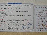 Converts a binary number to a decimal number.[JapanMath](job)