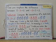 Can you explain the difference between 5-3=2 and -3+5=2.[JapanMath](job)