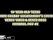 Teddy's POV Threesome Orgy With Cum Hungry Babes Venus & Renee! 3/16