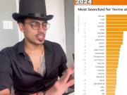 PORNHUB 2024 INSIGHTS 11/16