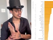 PORNHUB 2024 INSIGHTS 12/16