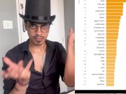 PORNHUB 2024 INSIGHTS 13/16