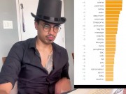 PORNHUB 2024 INSIGHTS 14/16