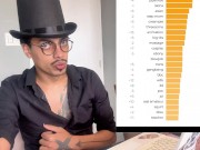 PORNHUB 2024 INSIGHTS 15/16