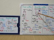 Fixed Pulley and Movable Pulley.720p[JapanMath] 11/16