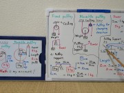 Fixed Pulley and Movable Pulley.720p[JapanMath] 14/16