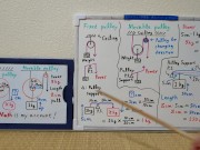 Fixed Pulley and Movable Pulley.720p[JapanMath] 15/16