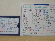 Fixed Pulley and Movable Pulley.720p[JapanMath] 2/16