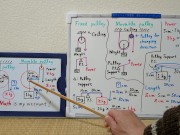 Fixed Pulley and Movable Pulley.720p[JapanMath] 4/16