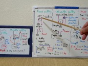 Fixed Pulley and Movable Pulley.720p[JapanMath] 5/16