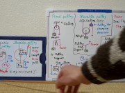 Fixed Pulley and Movable Pulley.720p[JapanMath] 6/16