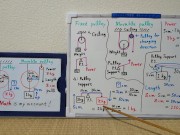 Fixed Pulley and Movable Pulley.720p[JapanMath] 9/16