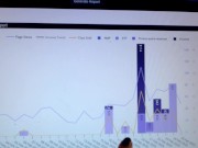 Painting another self portrait :) :) :) 14/16