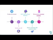 TrafficJunky – More Views, More Fans, More Money 9/16