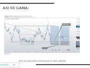 ¿QUE ES FOREX? - Screenshot 15 of 16 - Por Dinero
