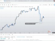 Patrones de velas japonesas 11/16