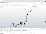 Patrones de velas japonesas 12/16