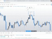 Patrones de velas japonesas 13/16