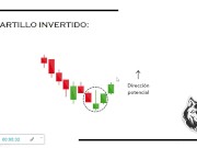 Patrones de velas japonesas 5/16