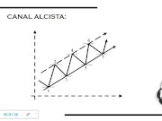 Estructuras ( CHARTISMO ) 1/16