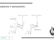 Estructuras ( CHARTISMO ) 10/16