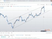 Estructuras ( CHARTISMO ) 12/16