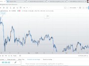 Estructuras ( CHARTISMO ) 13/16