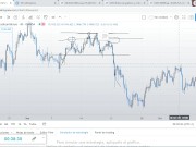 Estructuras ( CHARTISMO ) 14/16