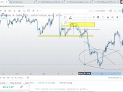 Estructuras ( CHARTISMO ) 15/16