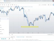 Estructuras ( CHARTISMO ) 16/16