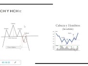 Estructuras ( CHARTISMO ) 7/16