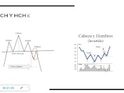 Estructuras ( CHARTISMO ) 8/16