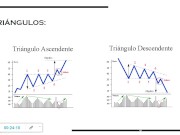 Estructuras ( CHARTISMO ) 9/16