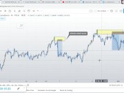 ORDER BLOCKS y porque es tan Útil 10/16