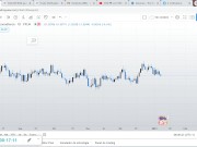 ORDER BLOCKS y porque es tan Útil 11/16