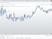 ORDER BLOCKS y porque es tan Útil 12/16