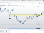 ORDER BLOCKS y porque es tan Útil 13/16