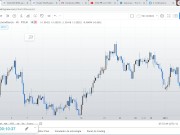 ORDER BLOCKS y porque es tan Útil 7/16